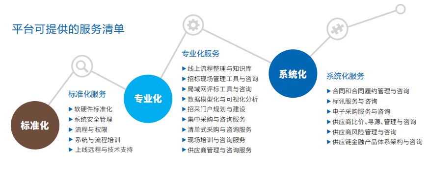 9888˹ά˹(ɷ)޹˾-ٷվ